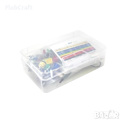 Базов Starter Kit