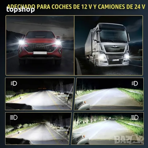 Чисто нови H7 LED Крушки DeveChos 160W 30000LM Canbus 6500K (1:1 размер)  , снимка 3 - Аксесоари и консумативи - 55592004
