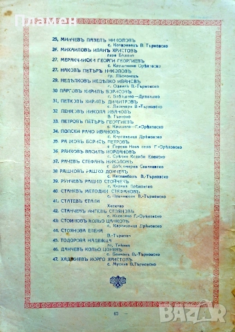 Албумъ. Томъ 3 на Държавна търговска гимназия Велико Търново /1930/, снимка 6 - Антикварни и старинни предмети - 55071664