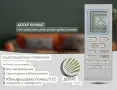 Дистанционно Gree YB1FA, YB1F, YB1F2 – Remote Control , снимка 7