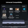 Нов UGREEN Revodok USB-C Хъб 9в1 Два Монитора 4K 60Hz SD TF PD 100W Четец SD TF Карти Докинг Станция, снимка 8