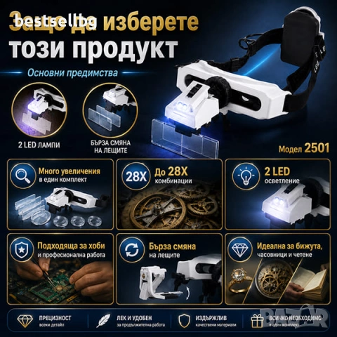 Увеличителна лупа за глава с LED осветление за четене шиене гоблени, снимка 5 - Други инструменти - 31925202