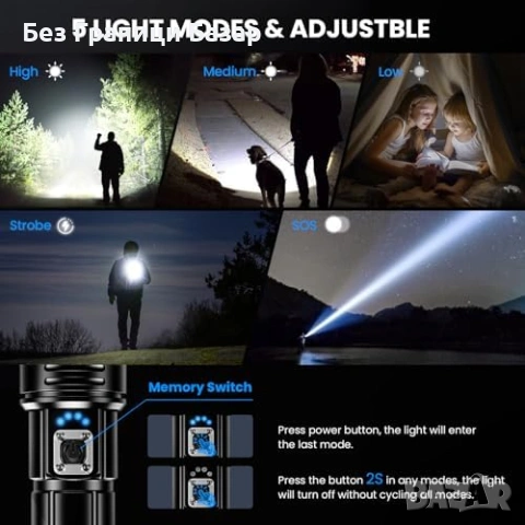 Нов тактически Мощен LED Фенер 1000000 LM Акумулаторен USB-C IP67 5500mAh, снимка 7 - Други стоки за дома - 54870244