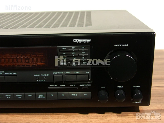 Ресивър   Onkyo tx-sv525r, снимка 5 - Ресийвъри, усилватели, смесителни пултове - 54762613