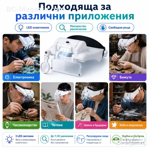 Увеличителна часовникарска лупа за глава око очила с LED осветление светлина лампа бижутери мощна, снимка 3 - Други инструменти - 50919425