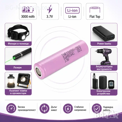 Професионална и издръжлива акумулаторна батерия Samsung 18650 3000mAh презареждаща се за фенр нова, снимка 5 - Друга електроника - 51102944