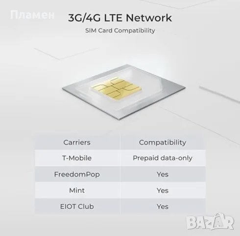 Reolink Go PT Plus 2K 4MP 4G LTE – безжична камера за видеонаблюдение с въртене и наклон, снимка 8 - HD камери - 55692978