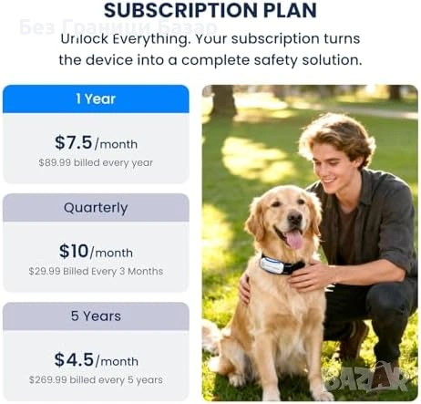 Нов тракер GPS устройство за кучета с проследяване в реално време AI за телефон iOS Android, снимка 3 - За кучета - 54089969