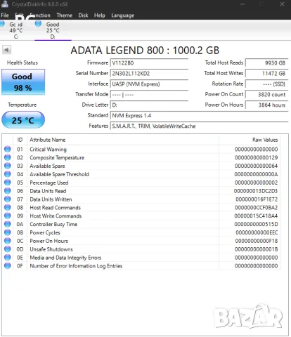 SSD 1TB ADATA Legend 800 gen 4, 98% 161 дни като ново, снимка 2 - Твърди дискове - 55619621