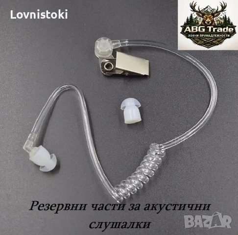 Слушалки и Аксесоари за радиостанция, снимка 3 - Друга електроника - 55627142