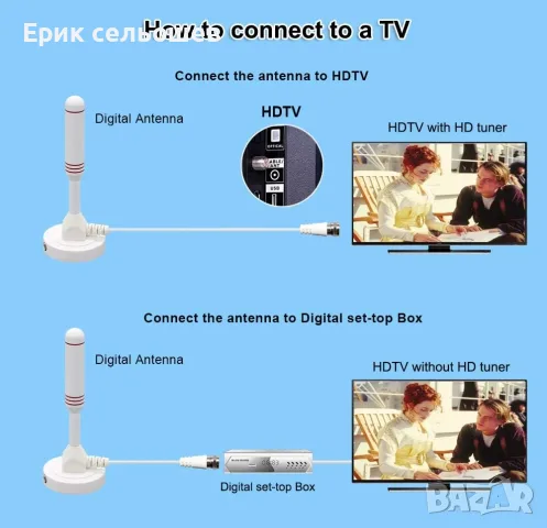 Chaowei DVB88 – Усилена вътрешна HDTV антена за цифрова телевизия DVB-T/T2 с усилвател, снимка 3 - Приемници и антени - 55509897