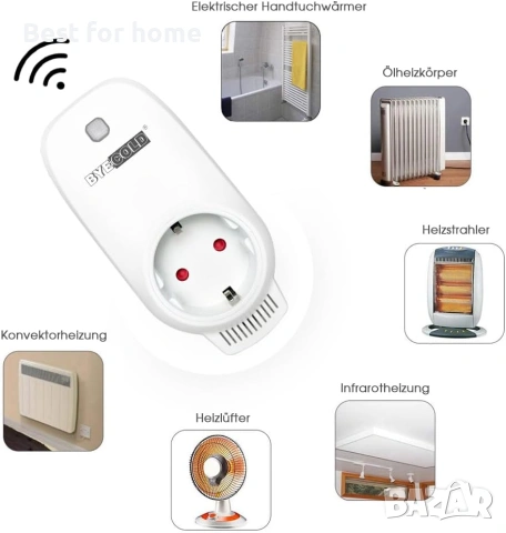 Byecold Smart WiFi термостат за контакт за инфрачервено отопление с функция за спасяване, снимка 8 - Други стоки за дома - 54972879