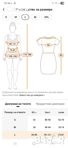 Дамска нощница с тънки презрамки, снимка 6 - Нощници - 54629243