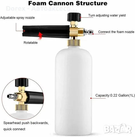 Пянообразуваща дюза Foam Cannon 1 л Quick Connect 1/4 - 5 дюзи в комплекта, снимка 5 - Аксесоари и консумативи - 55392625