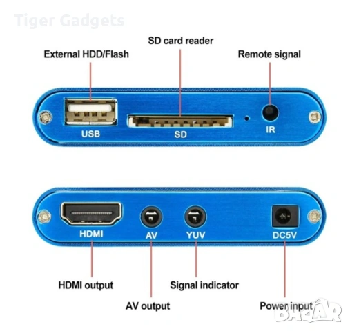 Mypin Mini HDMI Media Player – Full HD 1080p медиен плейър за USB, HDD и SD карта, снимка 2 - Плейъри, домашно кино, прожектори - 54485196