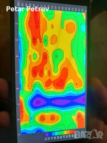 Проучване за вода