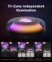 Govee Uplighter Floor Lamp RGBIC Smart LED Подова Лампа Alexa Google, снимка 5