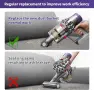 Контейнер за прах казанче с HEPA филтър за Dyson V11, снимка 6