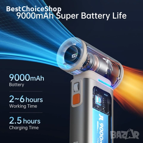 Преносим турбо вентилатор батерия 9000mAh LED дисплей, метален корпус с аксесоари, снимка 11 - Друга електроника - 55068863