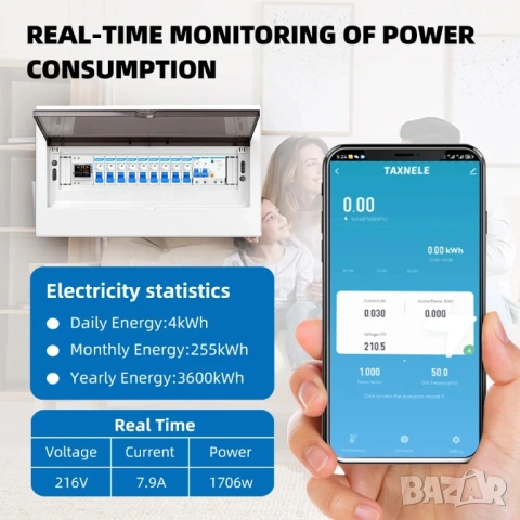 Wi-Fi контролен електромер за DIN шина 100A, TUYA, снимка 2 - Друга електроника - 54134978