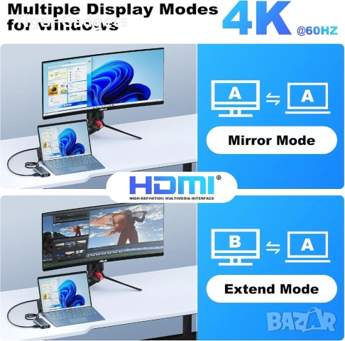 Docking Station SD962 за Microsoft Surface – 10 в 1, 4K HDMI, Ethernet, USB-C PD 100W, снимка 3 - Кабели и адаптери - 54931278