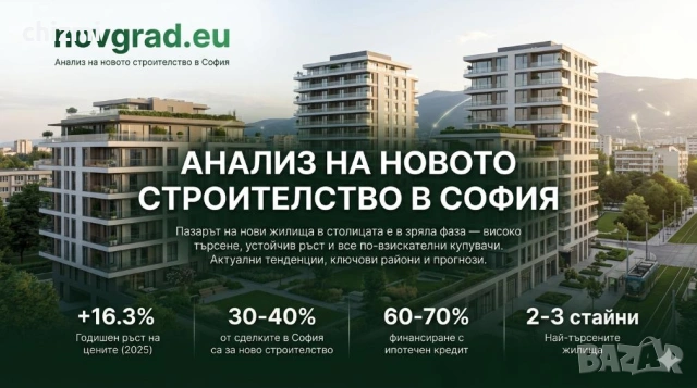 Изработваме едностранични сайтове-визитки - 25 евро!, снимка 12 - Проекти - 54479288