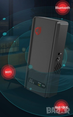 2.4Ghz 5.1Ghz 5.2Ghz 5.8Ghz WiFi Bluetooth Блокер Airtag Заглушител на Сигнала Безжична Камера Рутер, снимка 9 - Други - 55085113