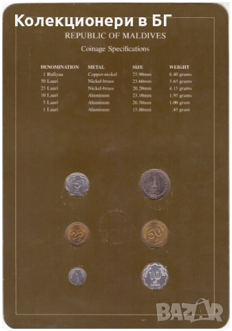 СЕТ ШЕСТ МОНЕТИ ОТ МАЛДИВИ ⭐THE FRANKLIN MINT⭐, снимка 4 - Нумизматика и бонистика - 54156835