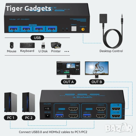CMSTEDCD KVM суич 2 компютъра 2 монитора DisplayPort 8K 60Hz USB 3.0 DP 1.4, снимка 2 - Други - 54136645