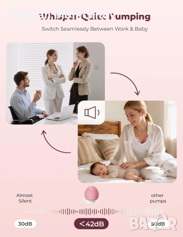 Помпа за кърма Momcozy Mobile Flow M9 2 броя, снимка 7 - Помпи за кърма - 55033152