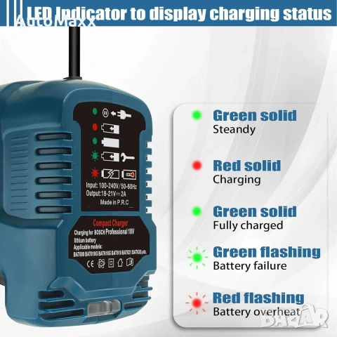 Мини зарядно за батерии за Bosch 18V Li-ion , снимка 2 - Винтоверти - 54506744