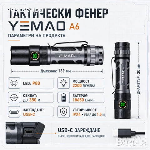 Мощен ръчен LED фенер YEMAO 2200 лумена USB-C тактически 350м обхват за лов риболов къмпинг еърсофт, снимка 3 - Къмпинг осветление - 54109911