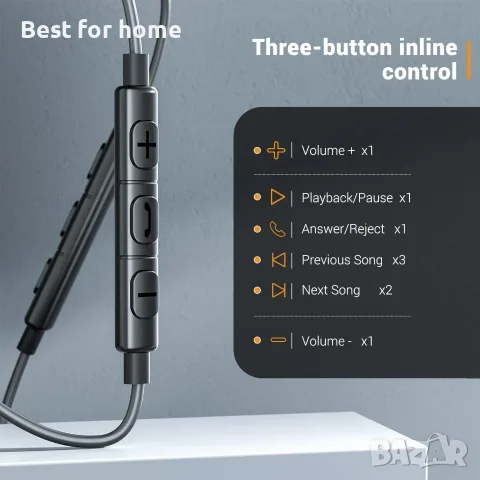 USB C слушалки, слушалки за Samsung, снимка 2 - Слушалки и портативни колонки - 55396658