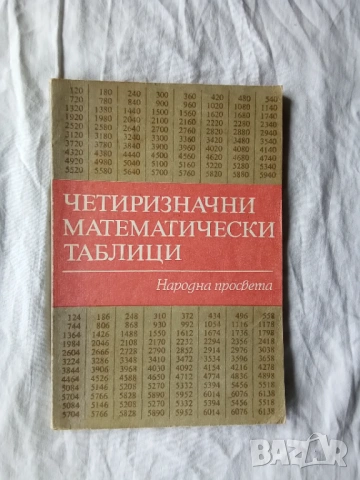 Четиризначни математически таблици