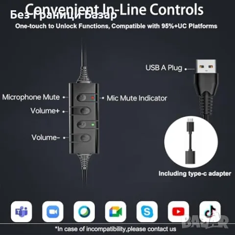 Нови Жични USB слушалки Arama с микрофон за офис, кол център и онлайн уроци, снимка 3 - Слушалки и портативни колонки - 55480395