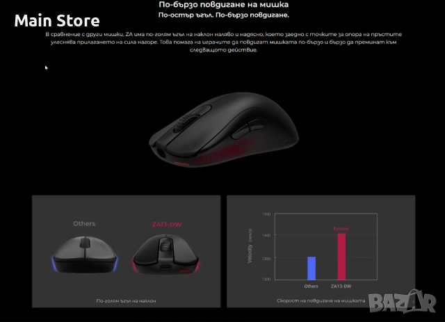 ZOWIE ZA13-DW 4K Безжична Геймърска мишка за Esports, снимка 4 - Клавиатури и мишки - 54550044