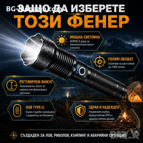 Професионален тактически акумулаторен фенер LED прожектор за лов риболов къмпинг работа аварии, снимка 6 - Къмпинг осветление - 51027590
