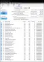 SSD Sata - различни модели Samsung, Kingston и др от 128 до 500гб., снимка 10