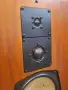 grundig monolith 80 + grundig sxv-6000, снимка 6