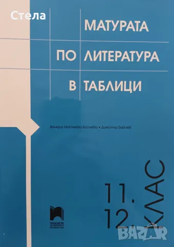 Матура по литература в таблици