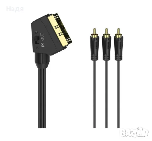 HDMI кабел, марка Hama