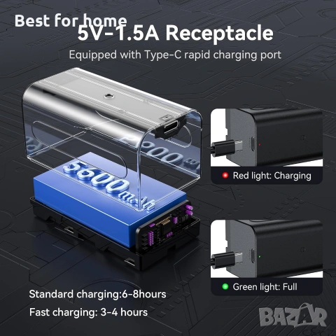 Батерия ENEGON NP-F750 с порт за зареждане тип C 5600mAh за Sony NP-F550 F570 F750 F770 F960 F970, снимка 5 - Оригинални батерии - 54981250