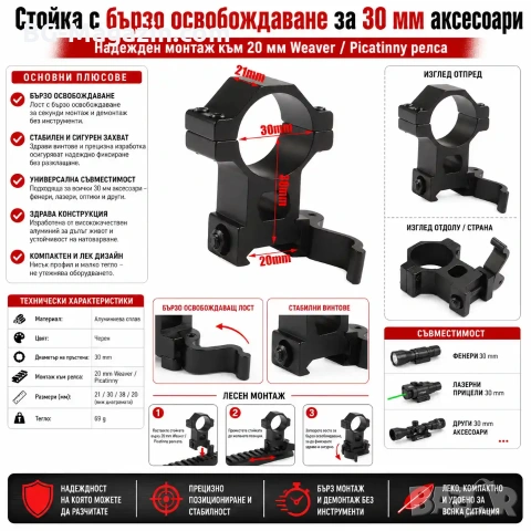 Стойка R8 с бързо освобождаване за оръжие ловна въздушна пушка лов еърсофт фенер оптика бързомер, снимка 8 - Оборудване и аксесоари за оръжия - 51091790