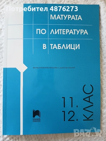 11 и 12 клас матурата по литература в таблици 
