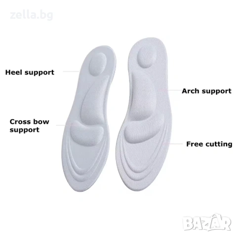 Ортопедични стелки с мемори пяна Memory Insoles – за комфорт при умора, спорт и ежедневно 10180, снимка 10 - Поли - 54659987