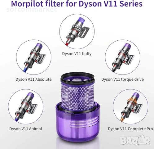 Филтри Morpilot за Dyson v11, съвместими с  Dyson V11 V15 SV14 Absolute, Animal DY-970013-02, снимка 7 - Прахосмукачки - 55219061