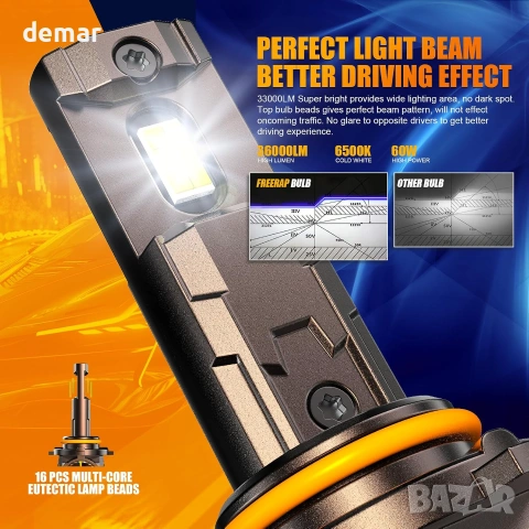 FREERAP LED крушки за кола 9012/HIR2 120W 36000 lm 6500K, комплект 2 броя, снимка 7 - Аксесоари и консумативи - 55259051