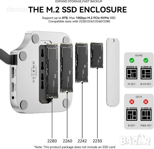 Докинг станция Minisopuru MINI4MAX за Mac Mini M4 с 4K@60Hz HDMI, 4K@144Hz DP, снимка 3 - Други - 55526481