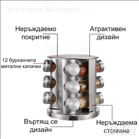Органайзер за подправки, снимка 6 - Органайзери - 54411026