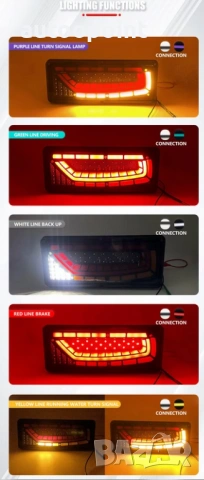 Бягащи LED стопове за бус камион ремарке влекачи плтаформи, снимка 4 - Аксесоари и консумативи - 53993316